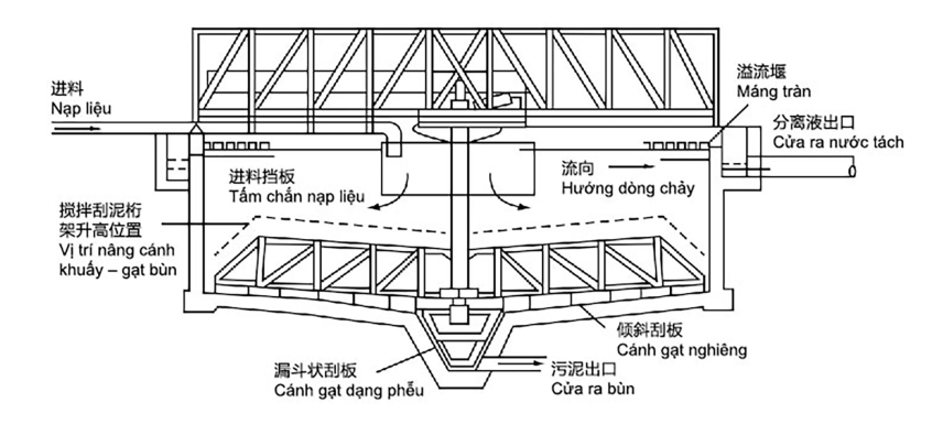 Ảnh chi tiết 2